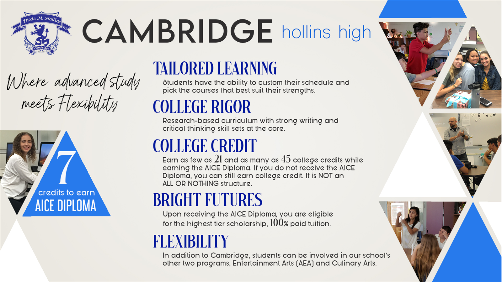 Cambridge points Cambridge points